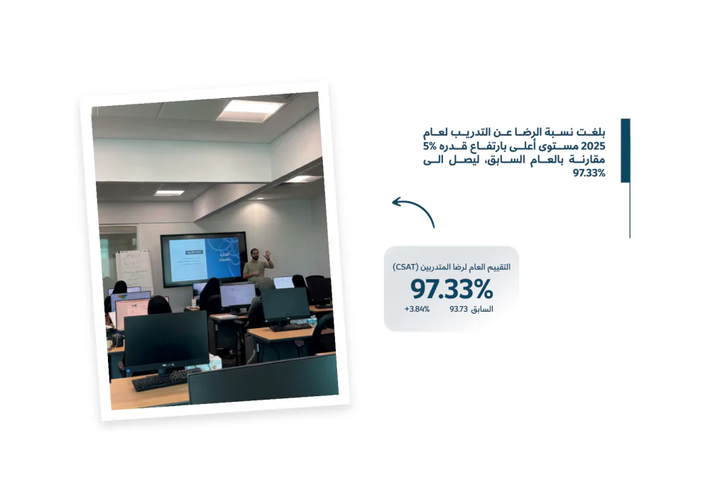 Sharek — Annual Newsletter 2025, page 21 of 39