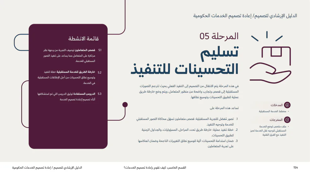 Service Design Playbook — v2.7, page 154 of 210