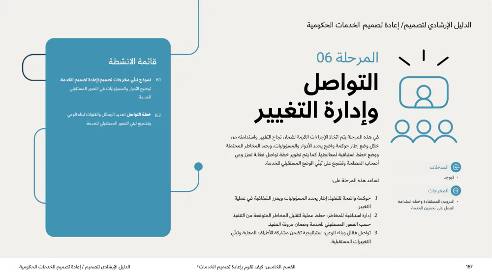 Service Design Playbook — v2.7, page 167 of 210