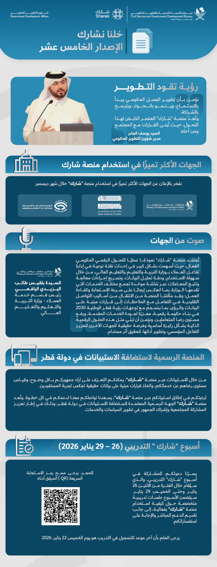Sharek, Issue 15 (January 2026) — one long Arabic newsletter sheet in blue panels: a masthead, a message with a photograph, partner logos, quotations, and a training-week notice with a QR code