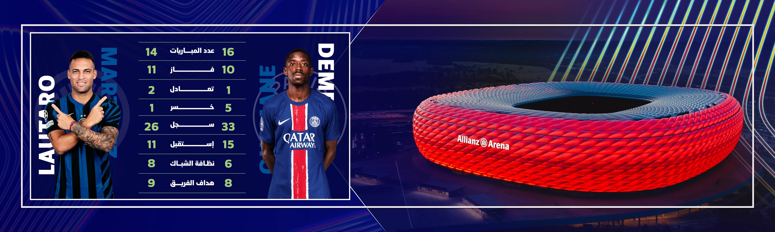 Champions League player comparison infographic